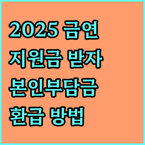 2025년 금연 지원금: 본인부담금 환급받고 금연 성공하는 방법