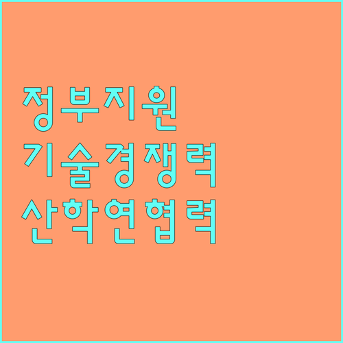 2025년 정부 지원 사업 중소기업 기술 경쟁력 강화를 위한 산학연 협력