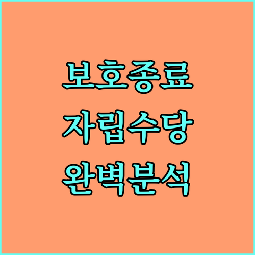 2025 보호종료아동 자립수당: 놓치면 손해! 지원 조건, 신청 방법 완벽 분석